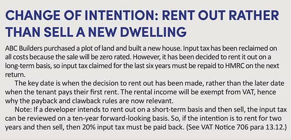 Change of intention: rent out rather than sell a new dwelling