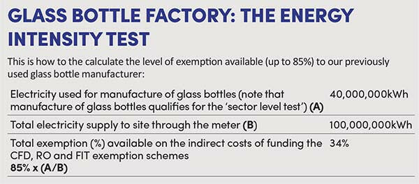 GLASS BOTTLE FACTORY: THE ENERGY INTENSITY TEST