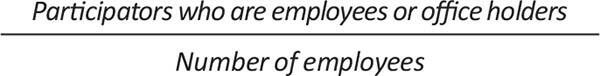 Employee Ownership Trust Legislation