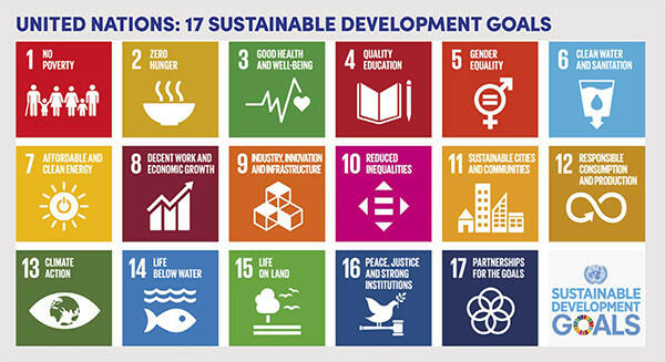 United Nations: 17 Sustainable Development Goals