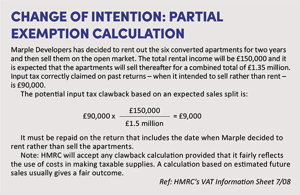 Change of intention: partial exemption calculation