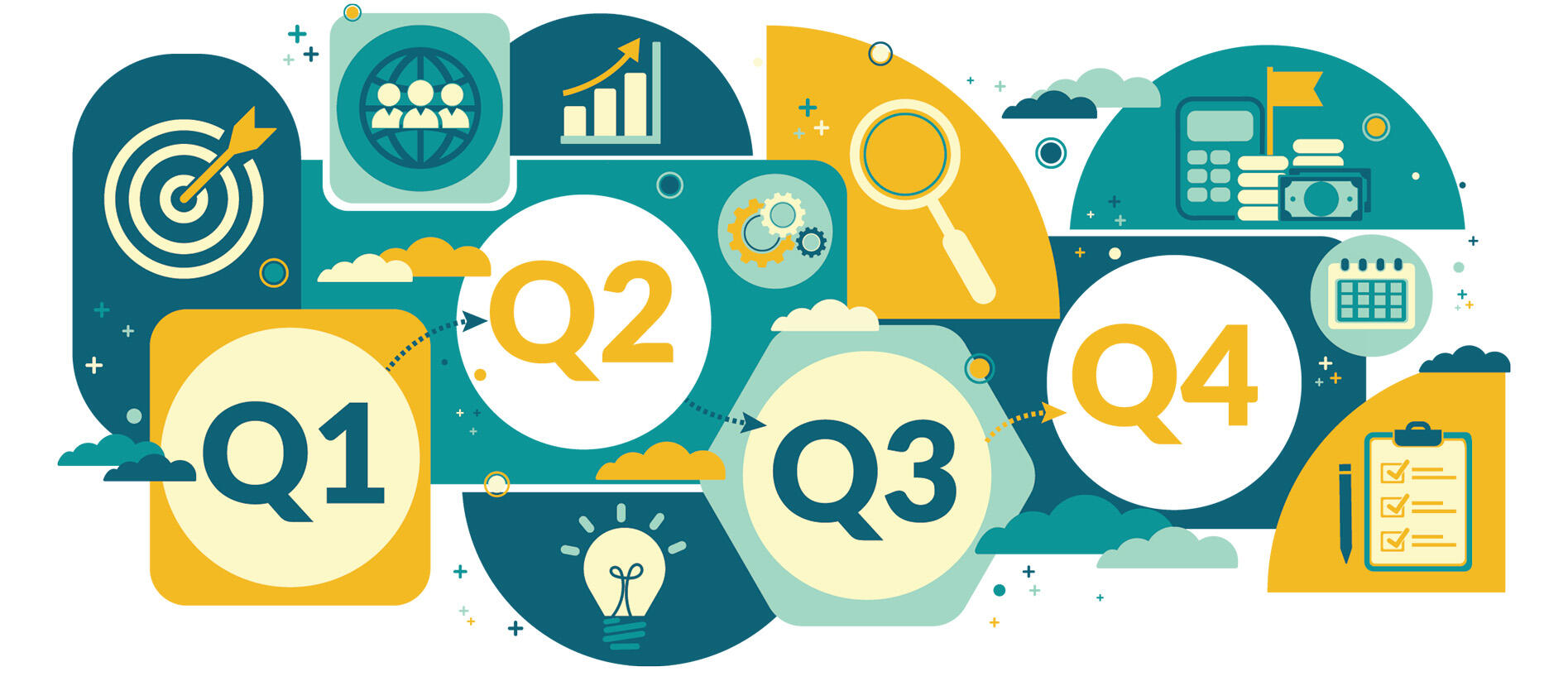 Marged R&D scheme: impact on quarterly instalment payments