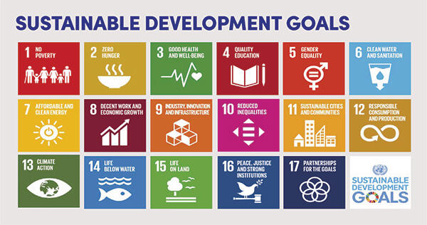SUSTAINABLE DEVELOPMENT GOALS