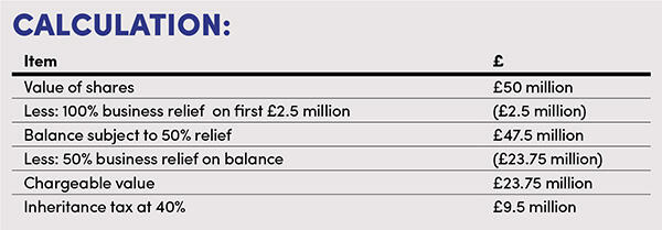 CALCULATION: