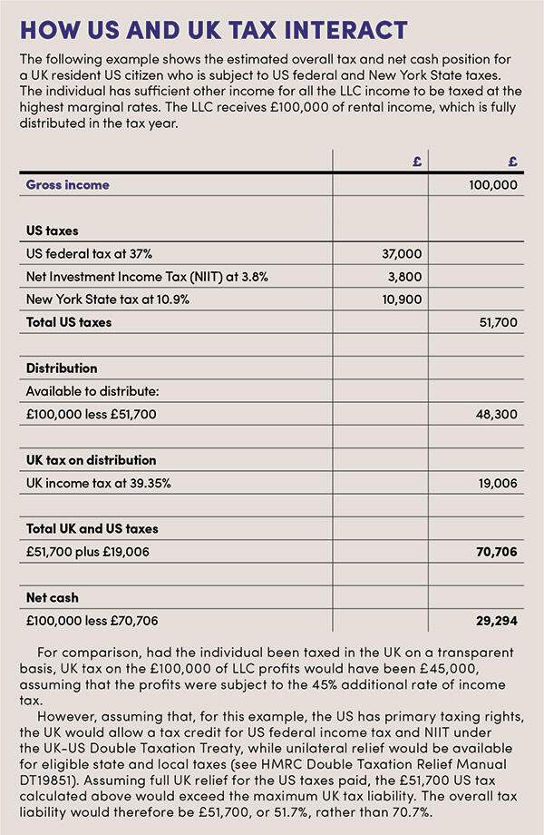 HOW US AND UK TAX INTERACT