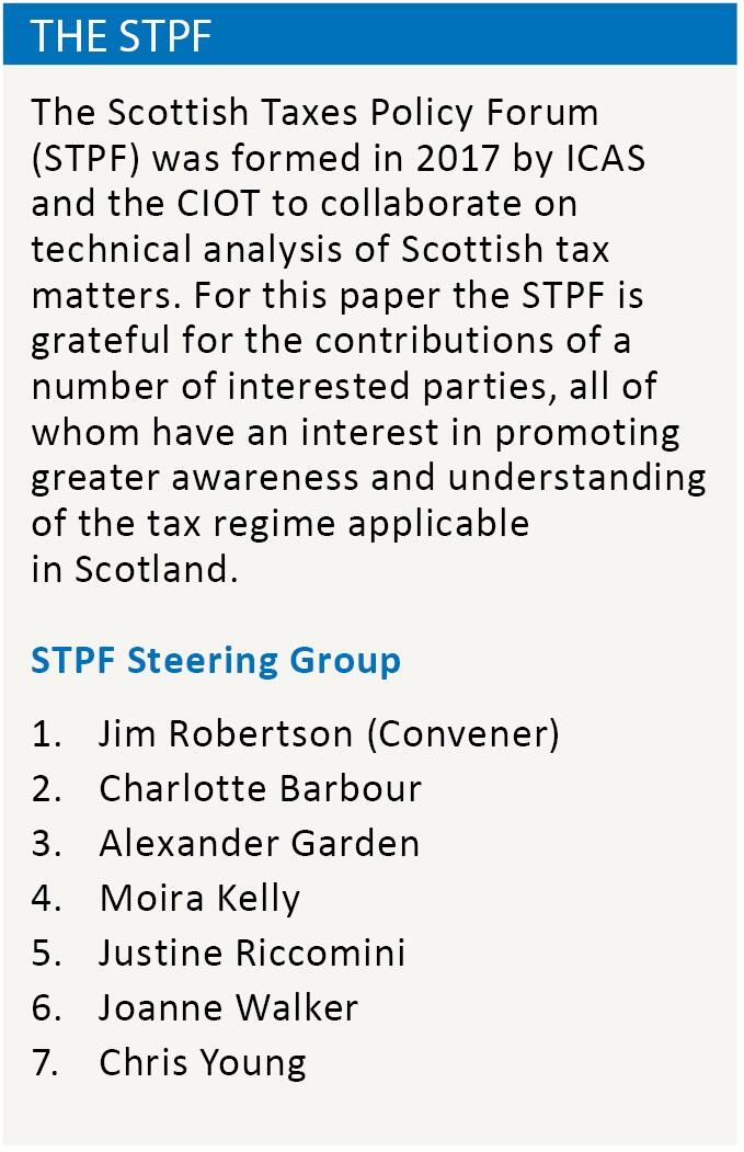 Devolving taxes learning from the Scottish experience Tax Adviser